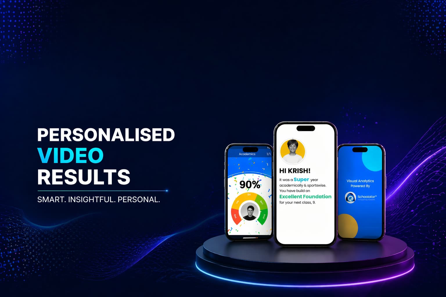 PVR personalised video results for students