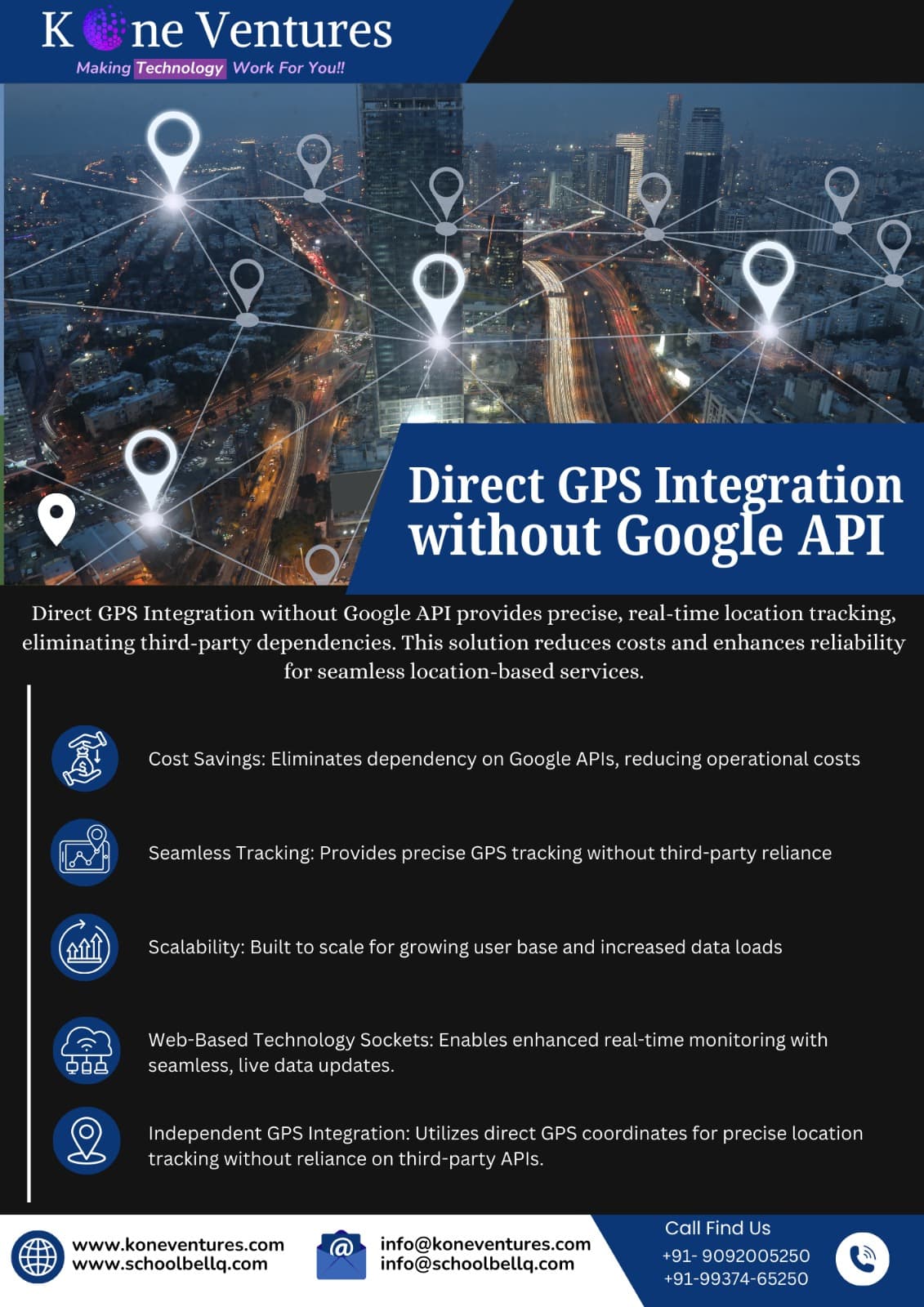 Deviceless GPS Tracking