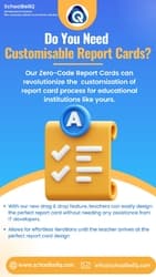 Report Card Management