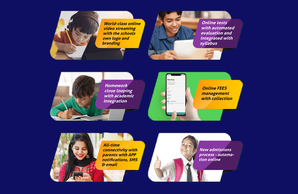 Collage of six lockdown-friendly features including online classes, tests, fees and admissions