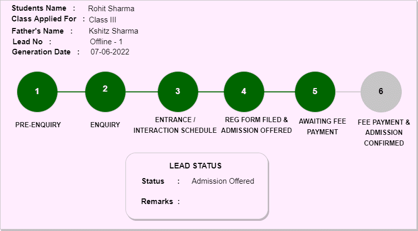 Enquiry lead tracker showing six admission stages and lead status