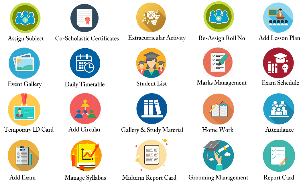 Grid of class admin function icons, from Assign Subject to Report Card
