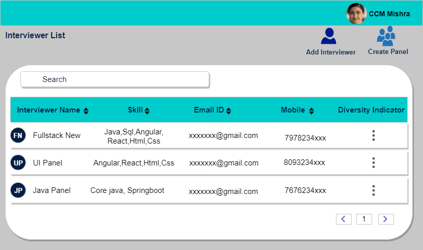 Interviewer List with skills and contact details