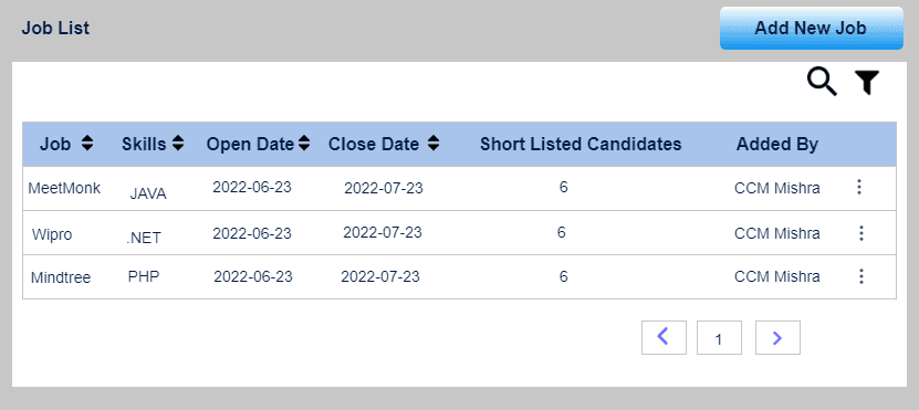 Job List with skills, dates and shortlisted candidates