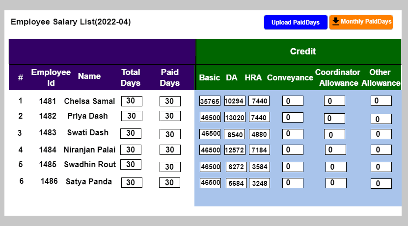 Employee Salary List with paid days and credit components
