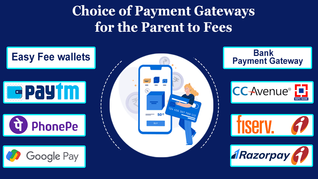 Payment options for school fees: Paytm, PhonePe, Google Pay, CCAvenue, Razorpay and more