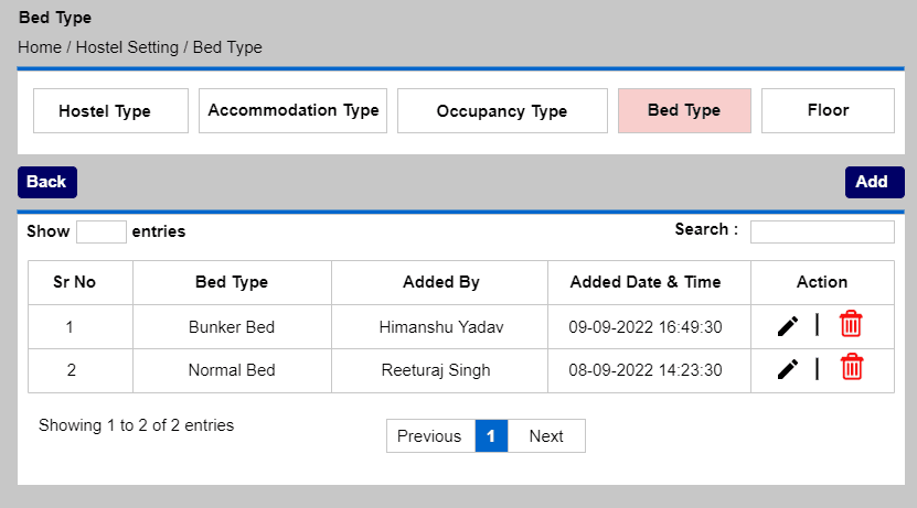 Hostel Bed Type list with bunker and normal beds