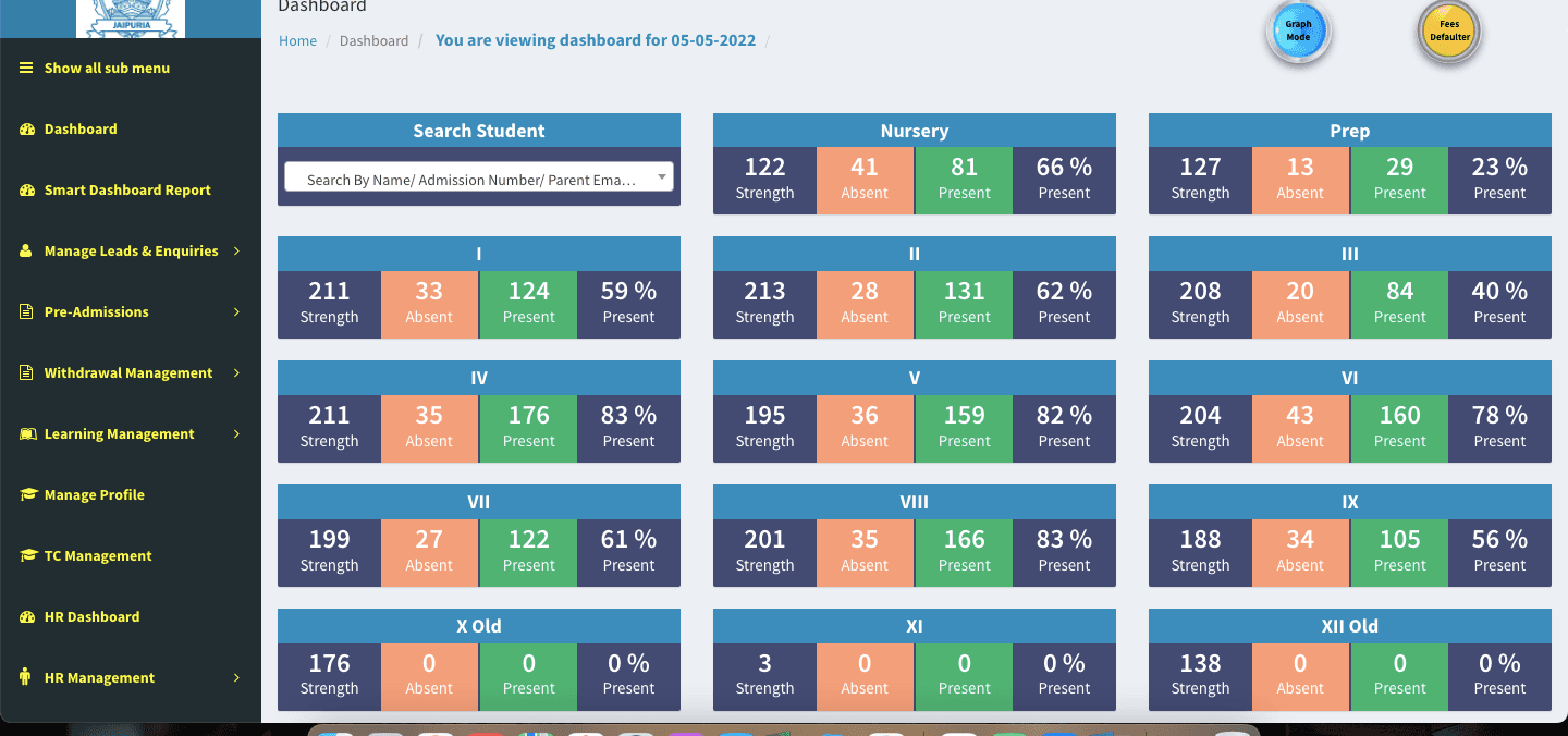 Chairman's dashboard with class-wise strength and attendance
