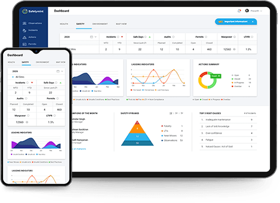 Analytics dashboard shown on a tablet and a phone