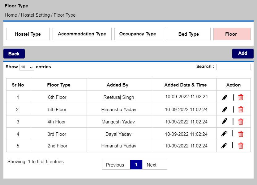 Hostel Floor Type list in hostel settings