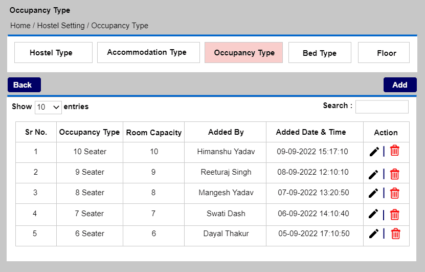Hostel Occupancy Type list with room capacities